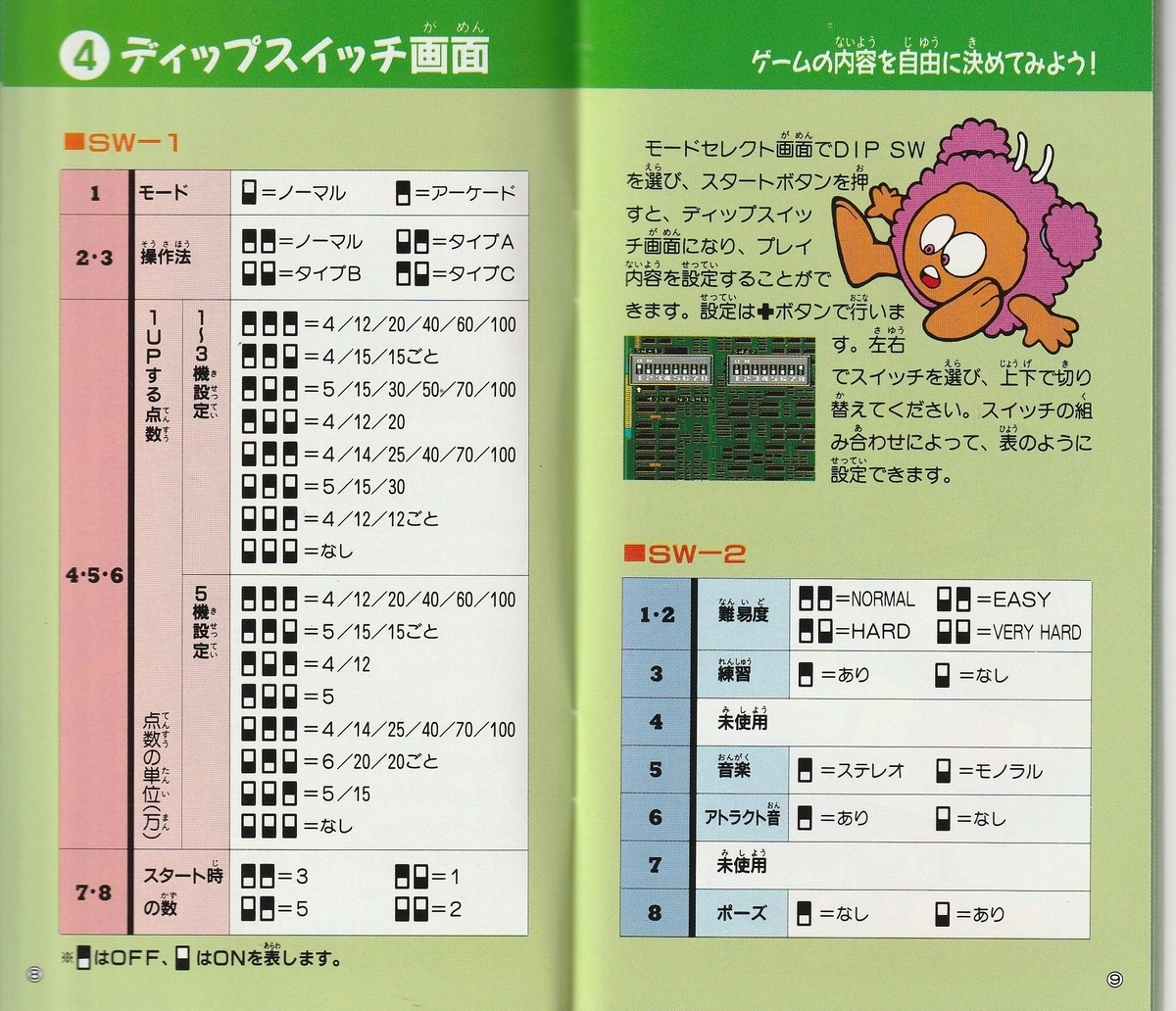 リブルラブル』1994年／スーパーファミコン - レトロゲームの説明書保管庫