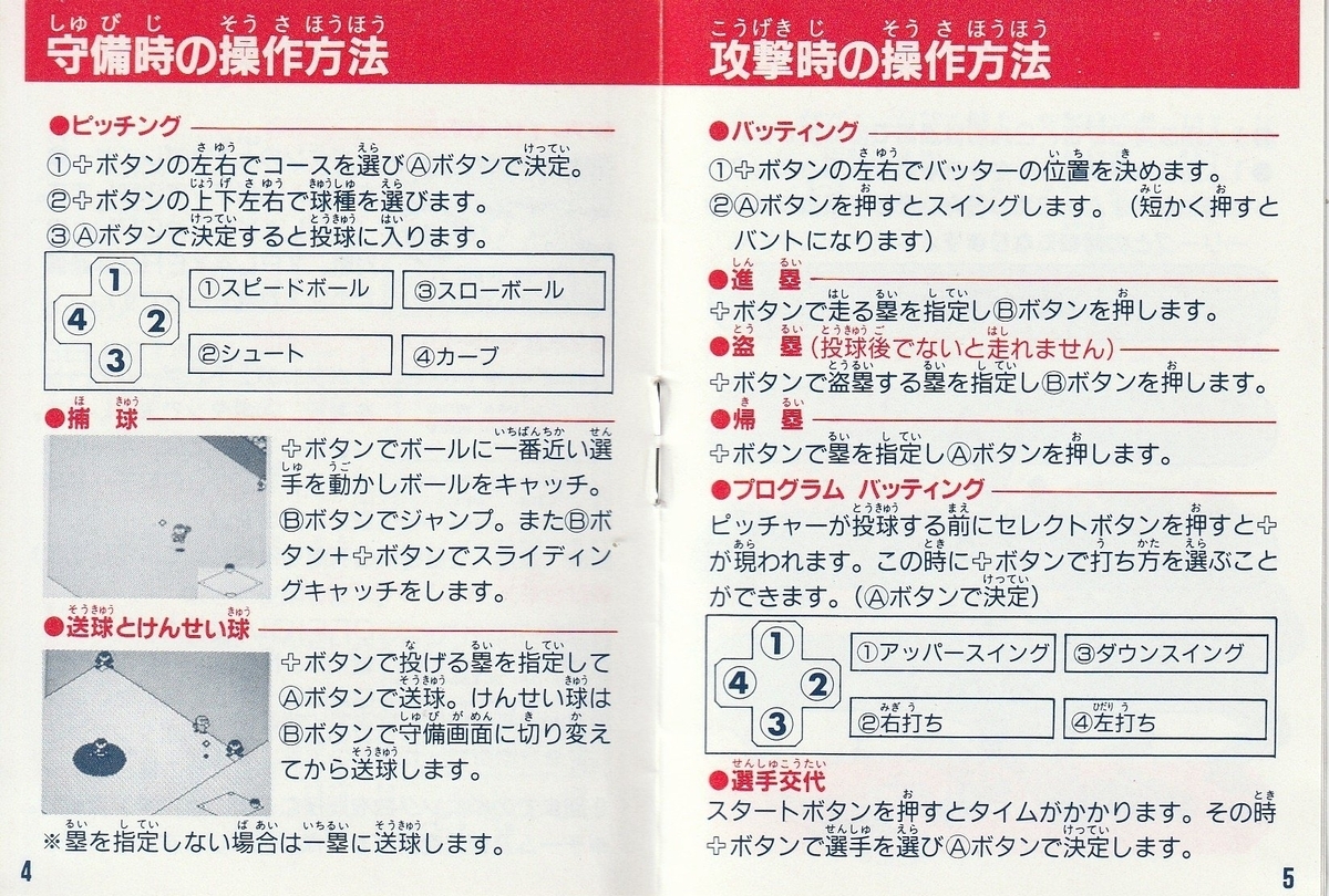 ベースボールキッズ』1990年／ゲームボーイ - レトロゲームの説明書保管庫