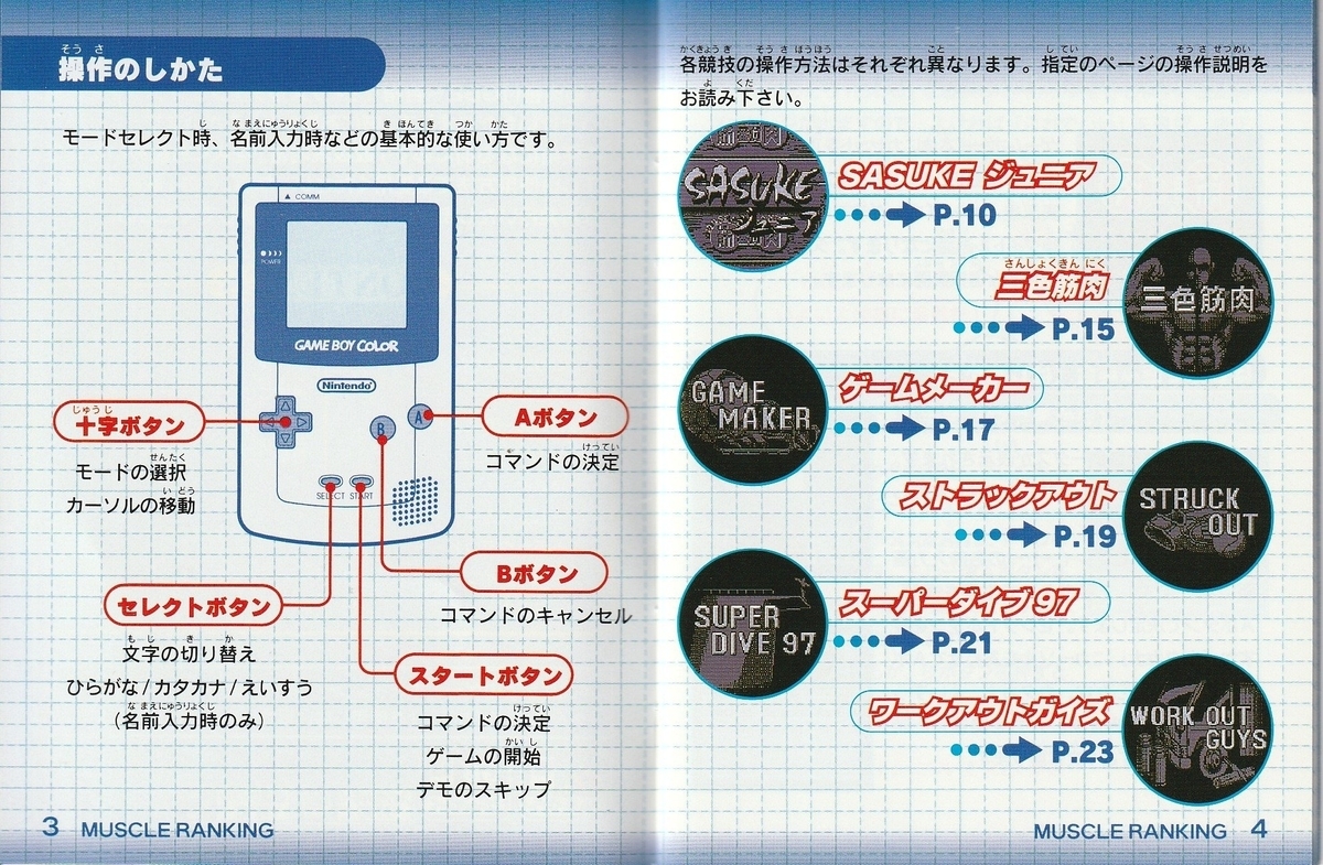 筋肉番付GB2 ～目指せマッスルチャンピオン～』2000年／ゲームボーイ