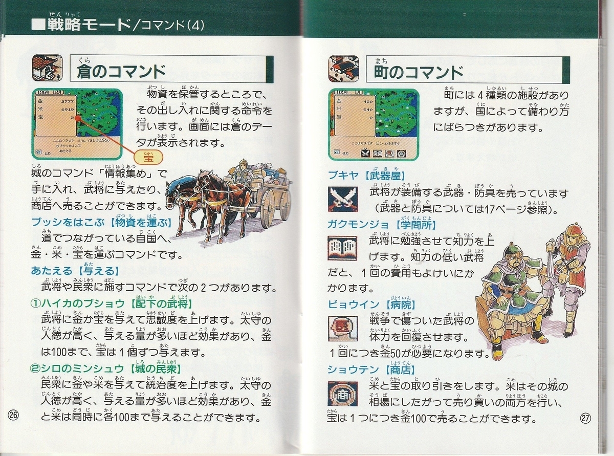 三国志Ⅱ 覇王の大陸』1992年／ファミコン - レトロゲームの説明書保管庫