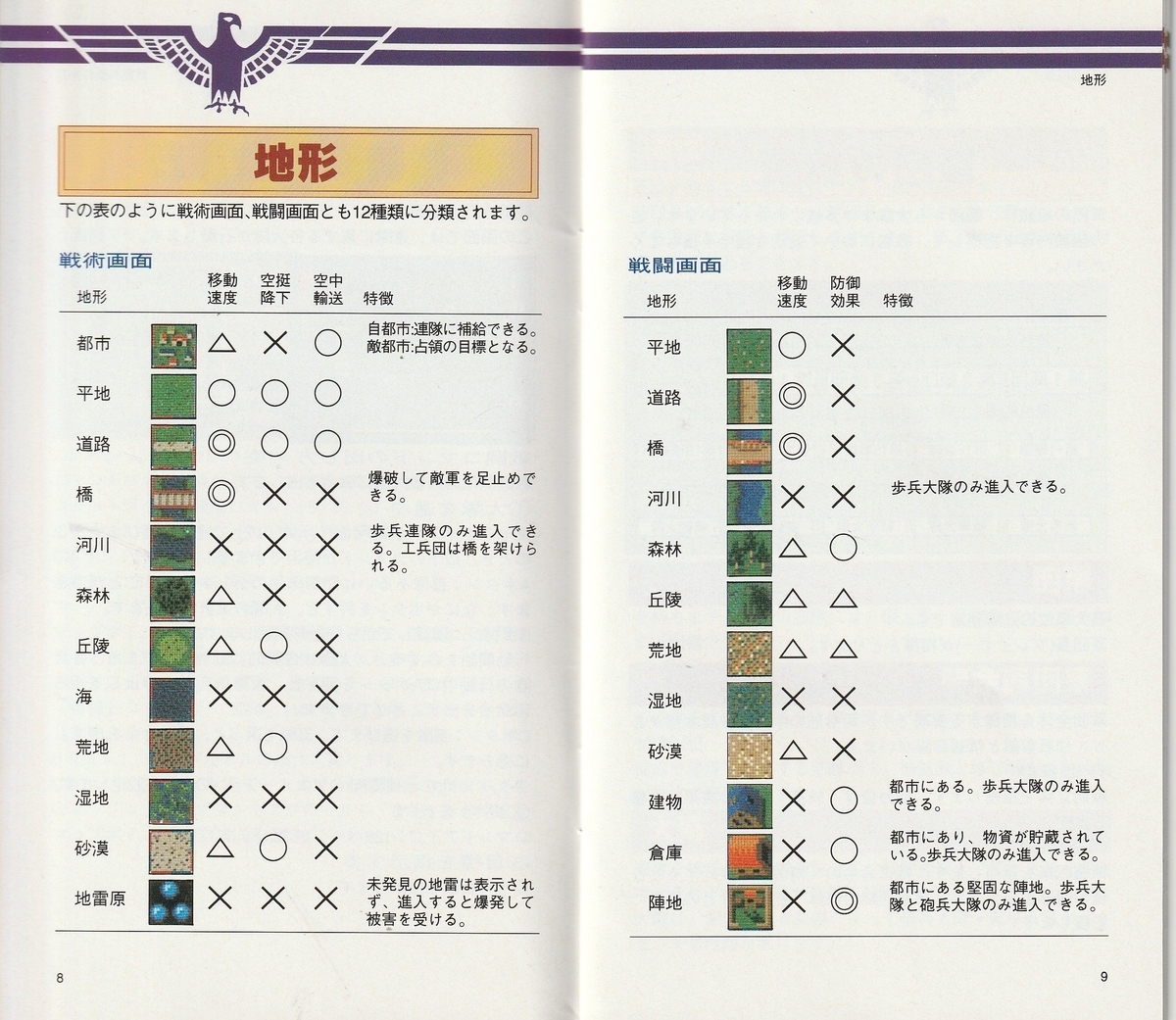 ヨーロッパ戦線』1993年／メガドライブ - レトロゲームの説明書保管庫