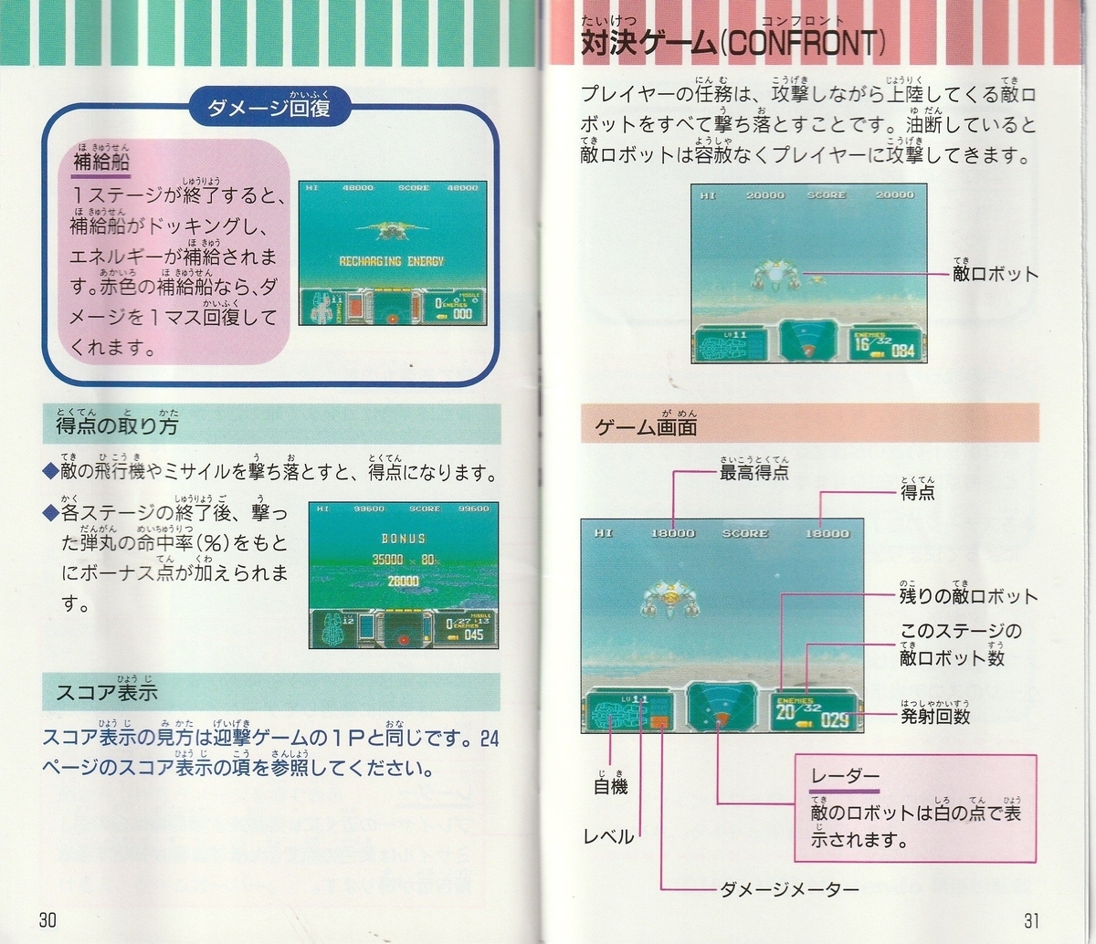 スーパースコープ6』1993年／スーパーファミコン - レトロゲームの説明