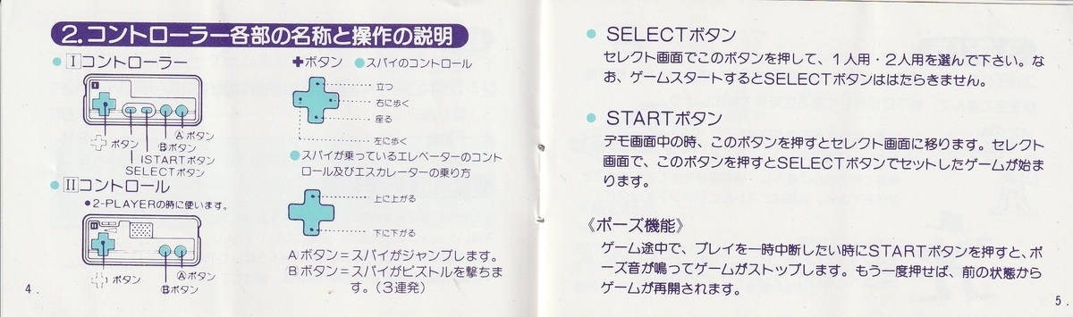 エレベーターアクション』1985年／ファミコン - レトロゲームの説明書