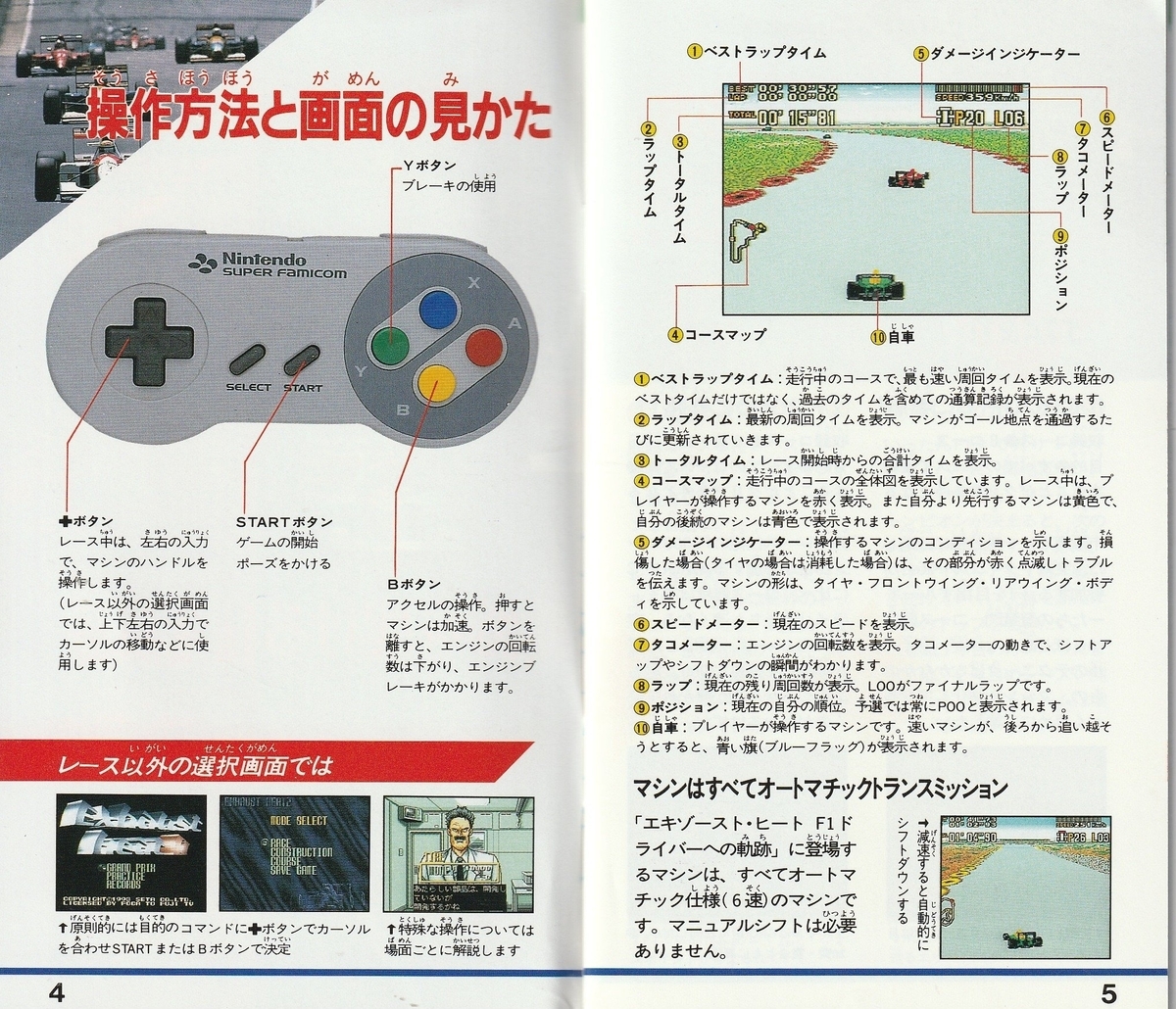 エキゾースト・ヒート F1ドライバーへの軌跡』1993年
