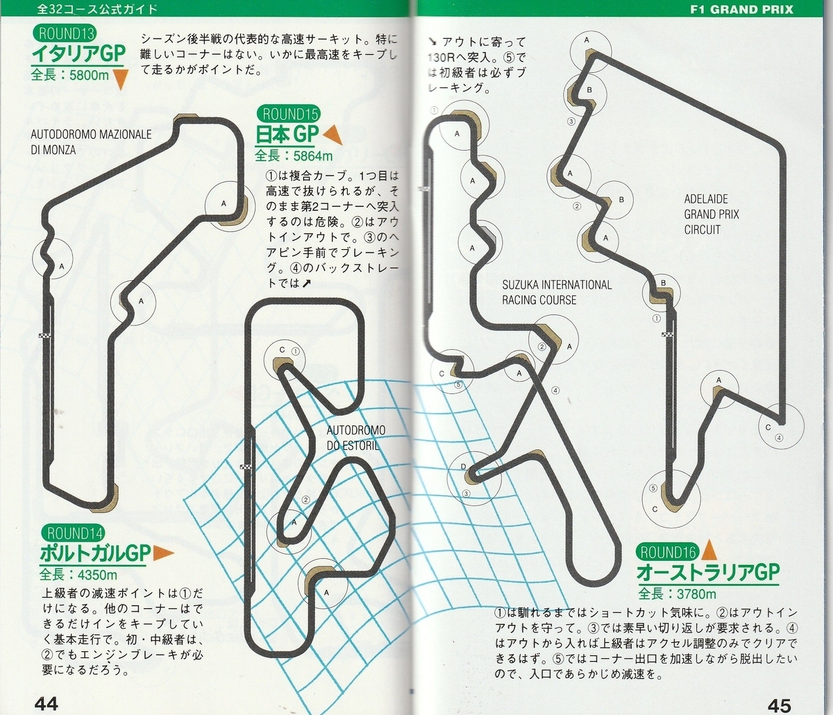 エキゾースト・ヒート F1ドライバーへの軌跡』1993年