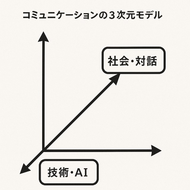 f:id:jacker1223:20250611065600j:image