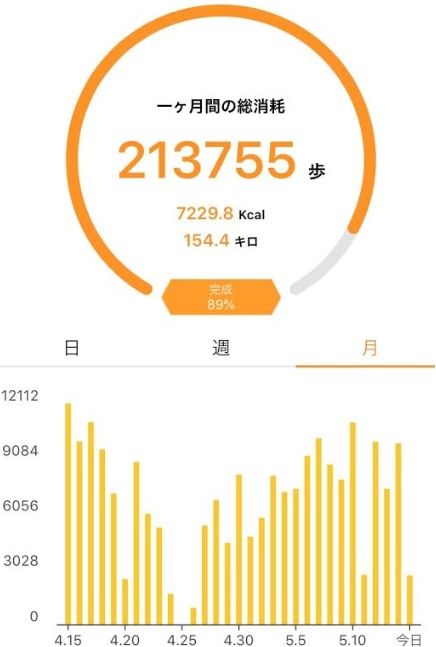 f:id:jackymack:20190516212022j:plain f:id:jackymack:20190516212022j:plain