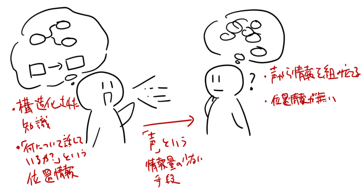 f:id:jaco-m:20211203000057p:plain