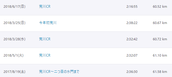 f:id:jacobiz:20180618020018p:plain