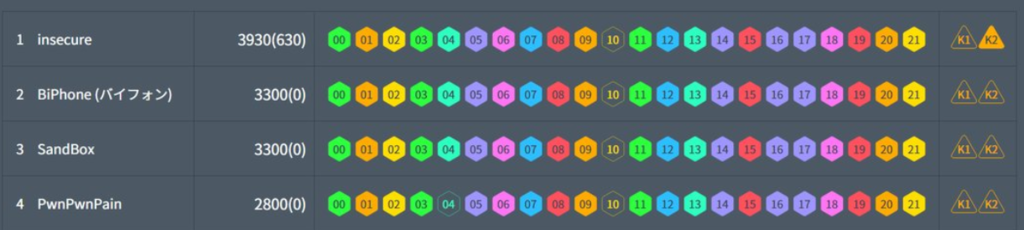 f:id:jagaNikuman:20171022224403p:plain f:id:jagaNikuman:20171022224403p:plain
