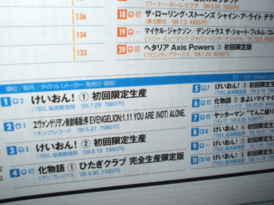 f:id:jagabata:20090823233008j:image f:id:jagabata:20090823233008j:image