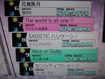 f:id:jagabata:20110404003508j:image