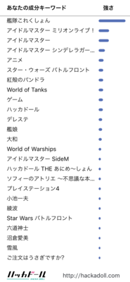 f:id:jagabata:20151220021830p:image