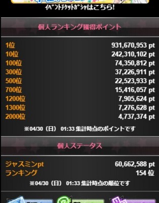 f:id:jagabata:20170430014303j:image