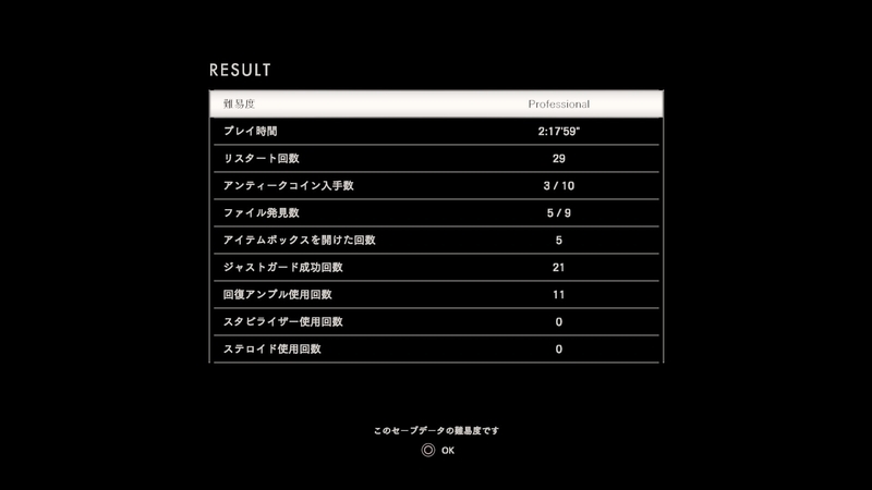 バイオハザード7 最高難易度Professionalクリアリザルト