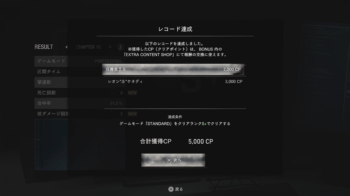 バイオRE4】難易度PROFESSIONALをS+でクリア！ネコミミゲット