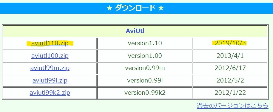 クリックする場所