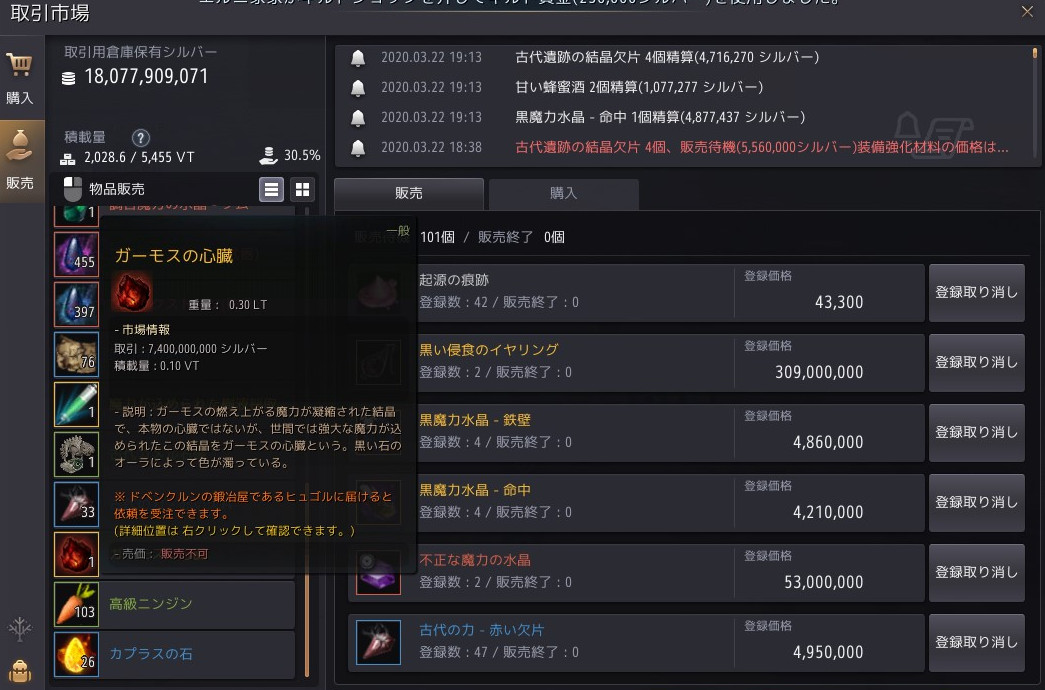 黒い砂漠 ドロ率２倍の恩恵か ガーモスの心臓ゲット そして 黒の存在理由
