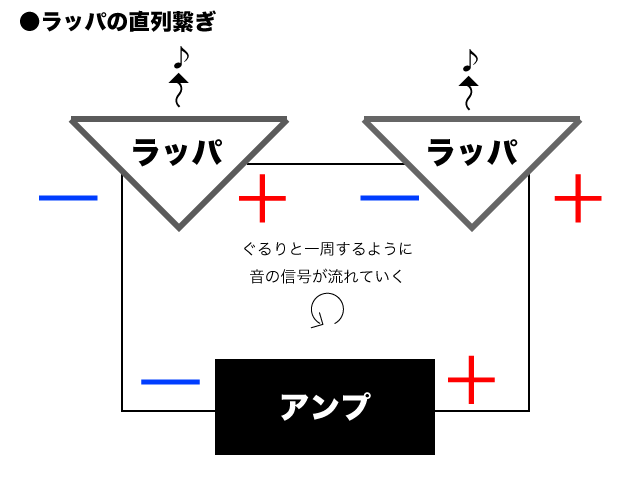 f:id:jakkan_araki:20191103115529p:plain