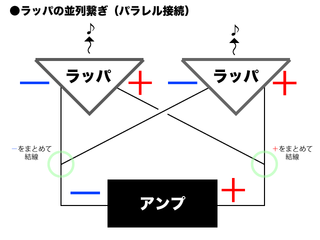 f:id:jakkan_araki:20191103115533p:plain