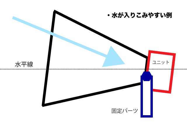 f:id:jakkan_araki:20191103115536p:plain