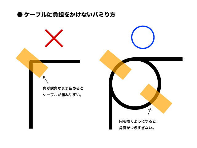 f:id:jakkan_araki:20191202220742p:plain
