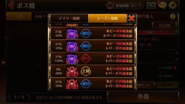 セブンナイツ Jal式セブンナイツ攻略 るーじゃーあたっく