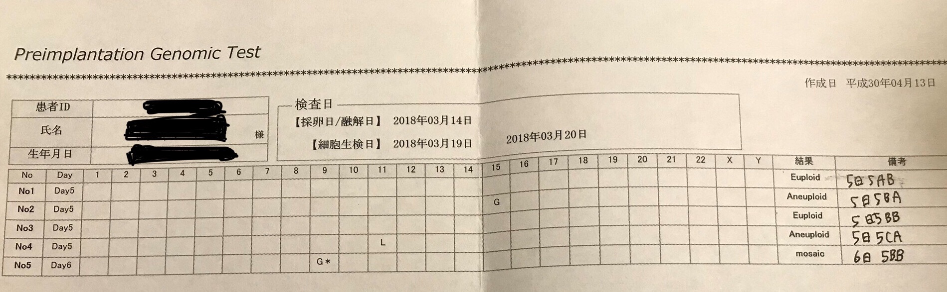 f:id:jam_makko:20180712215843j:image