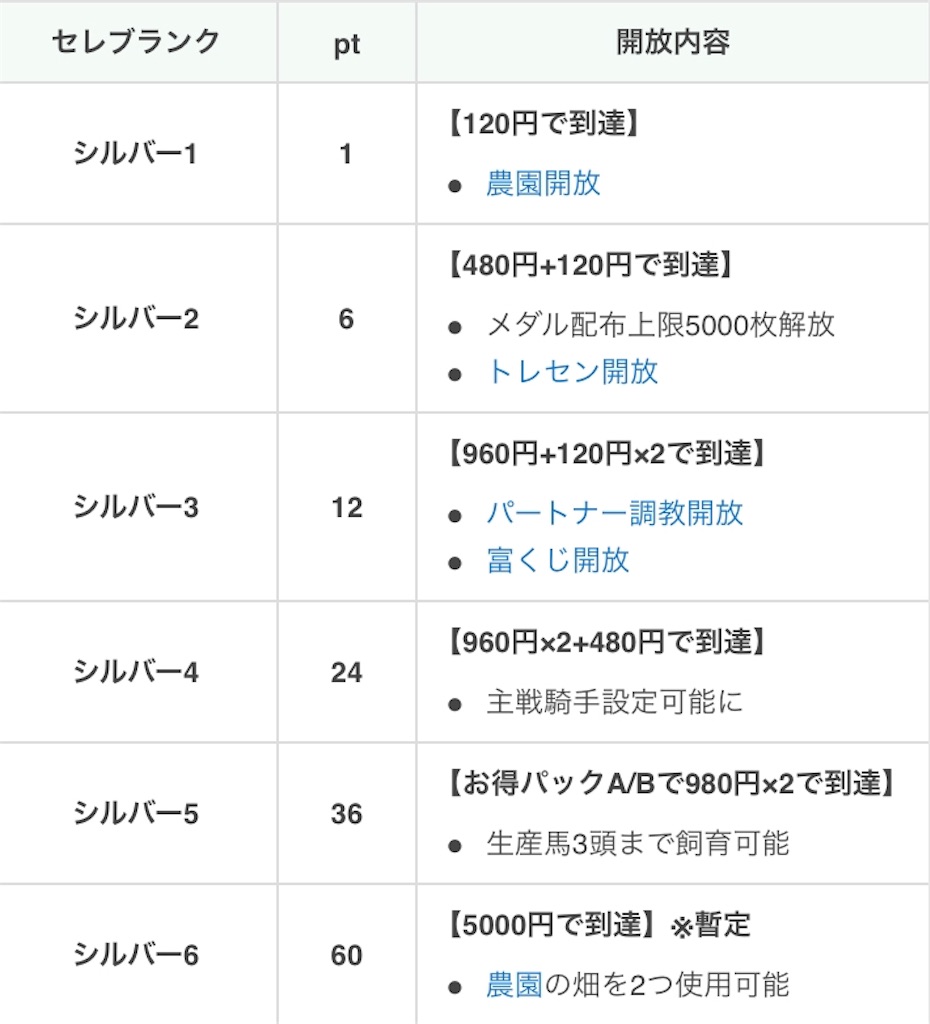 f:id:jamiro0113:20191009002731j:image