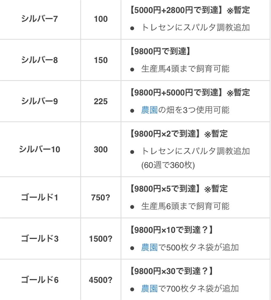 f:id:jamiro0113:20191009002737j:image