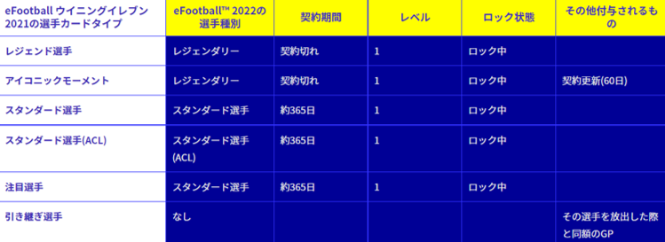 ゲーム アプリのススメ