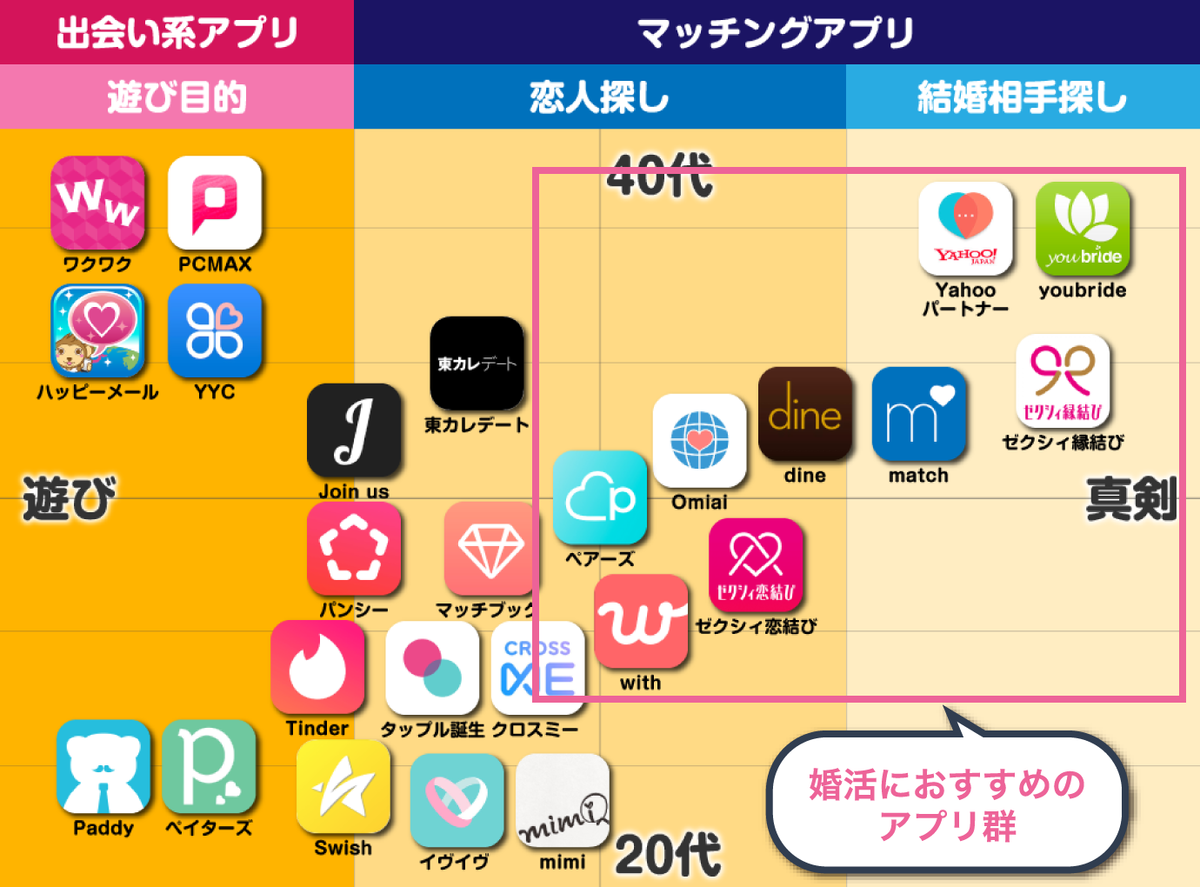 f:id:jamiro0113:20210914170528p:plain