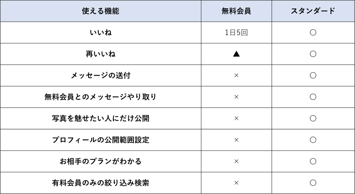 f:id:jamiro0113:20210914194445p:plain