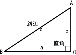 f:id:jamjam1229:20190307034512p:plain