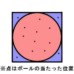 f:id:jamjam1229:20190319040948p:plain