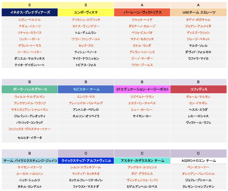 f:id:jamride:20220210062348p:plain