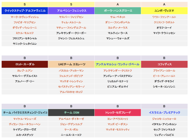 f:id:jamride:20220210151542p:plain