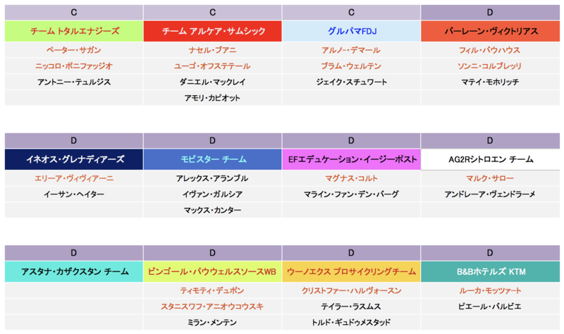 f:id:jamride:20220210151553p:plain