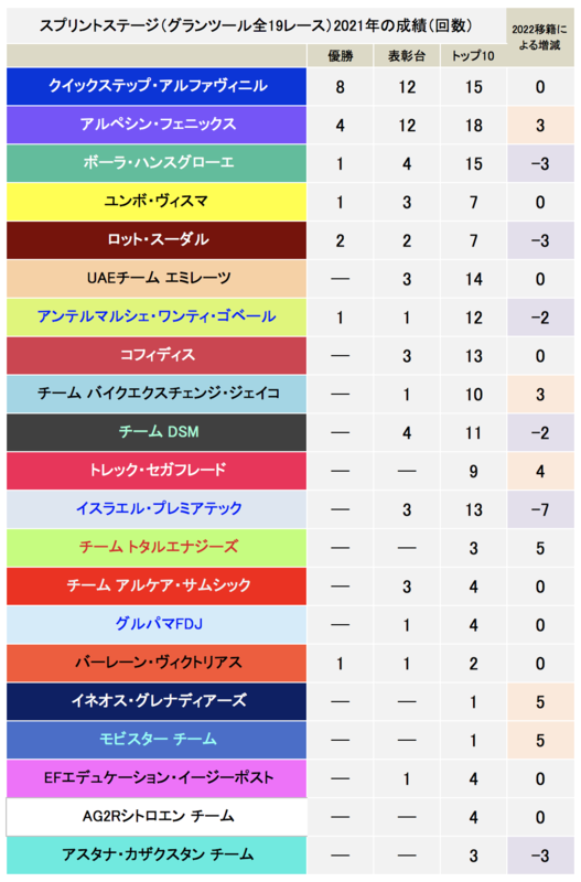 f:id:jamride:20220210151601p:plain