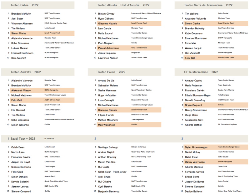 f:id:jamride:20220213094237p:plain