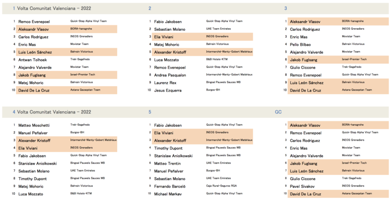 f:id:jamride:20220213094258p:plain