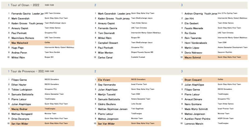 f:id:jamride:20220213094308p:plain