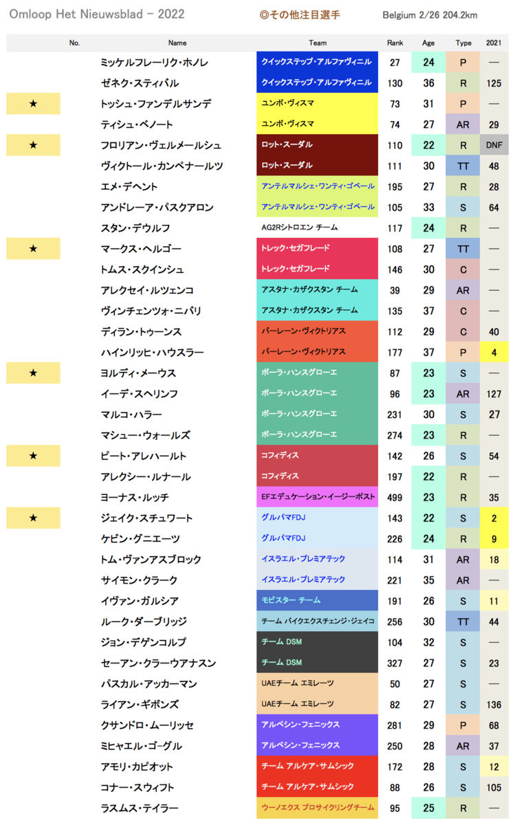 f:id:jamride:20220223071058p:plain