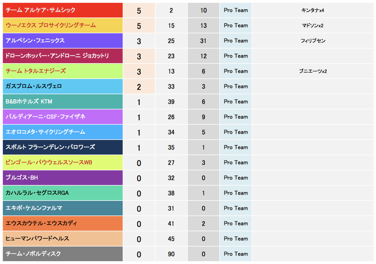 f:id:jamride:20220304192518p:plain