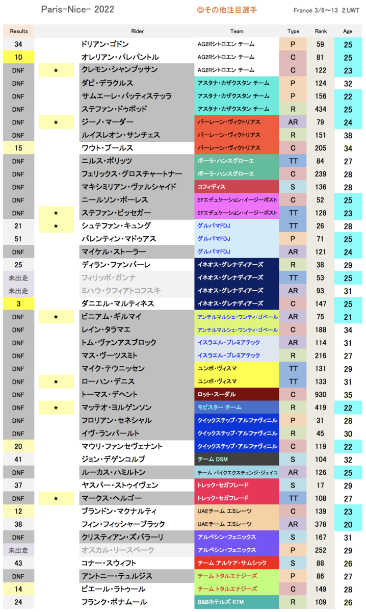 f:id:jamride:20220314203729p:plain