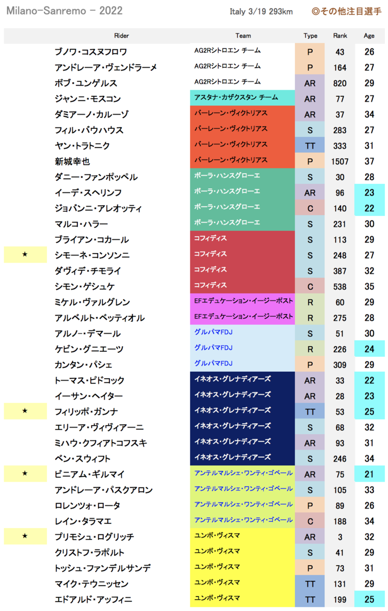 f:id:jamride:20220319091758p:plain