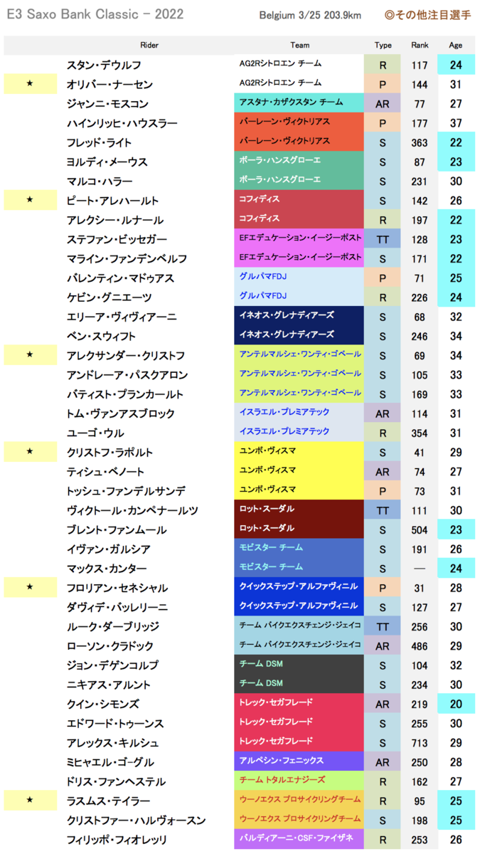 f:id:jamride:20220324214543p:plain