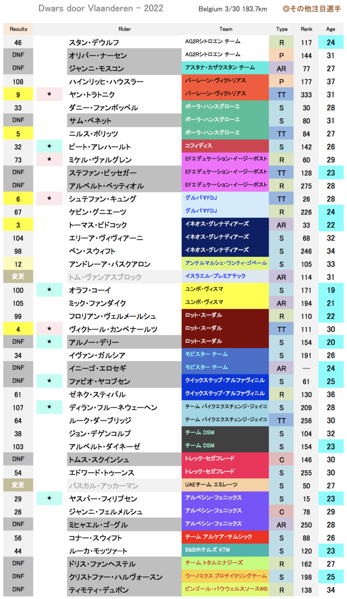 f:id:jamride:20220331144048p:plain