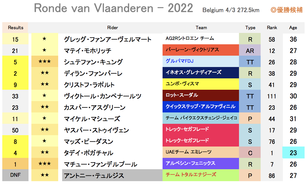 f:id:jamride:20220404215318p:plain