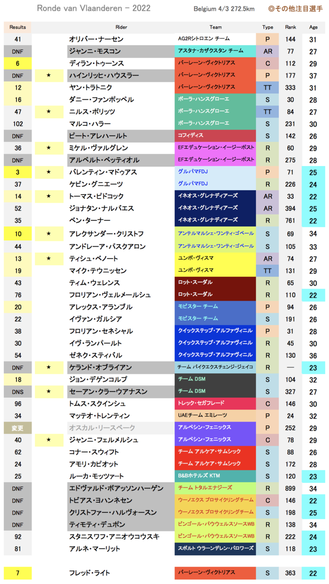 f:id:jamride:20220404232131p:plain